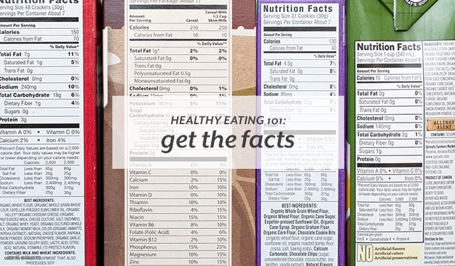 Healthy Eating 101: Get the Facts from small-eats.com